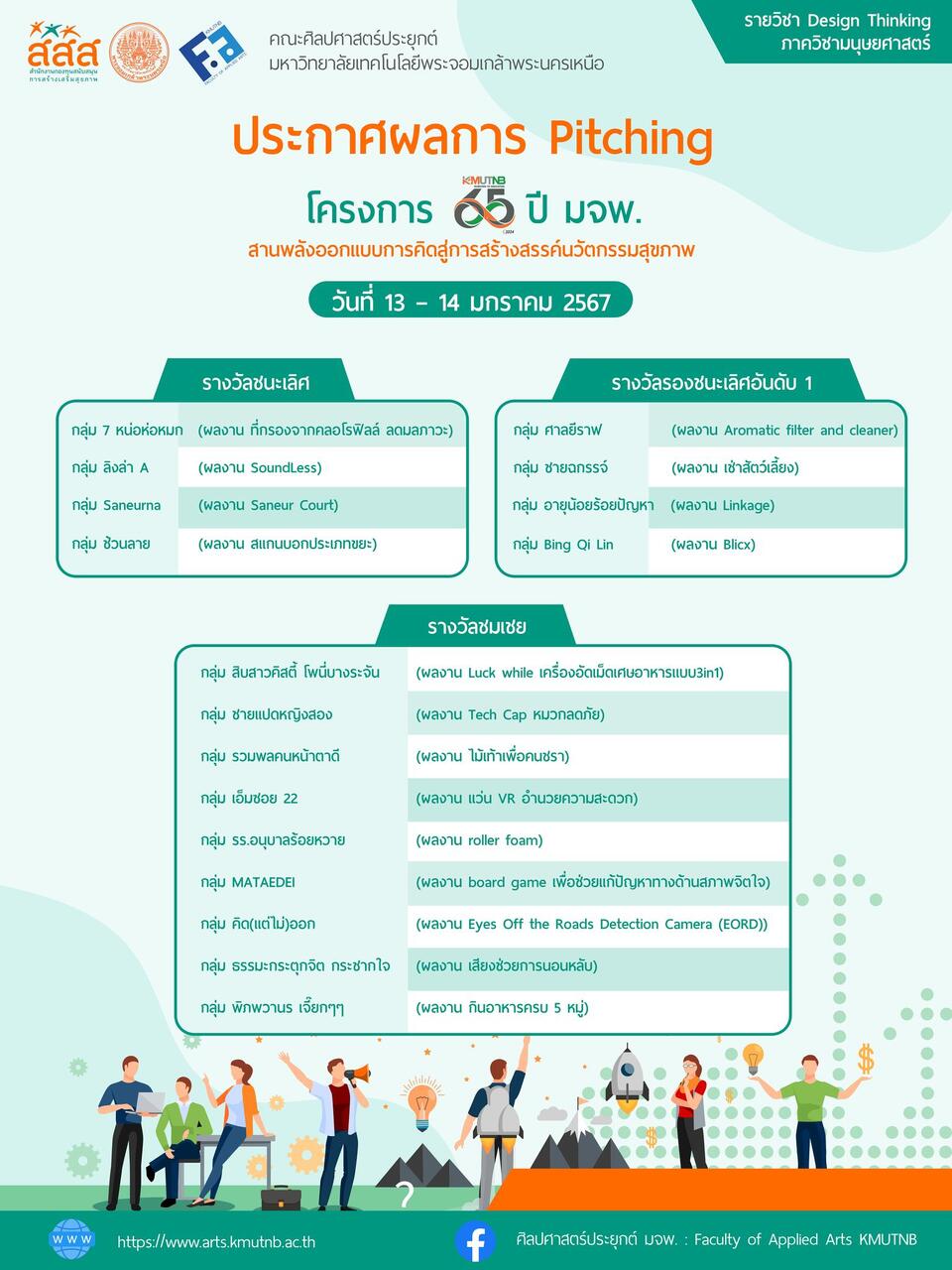 Health Innovation Project