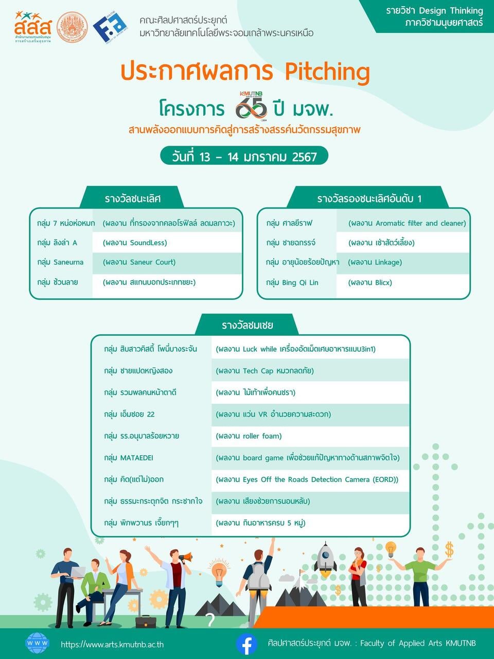 Health Innovation Project